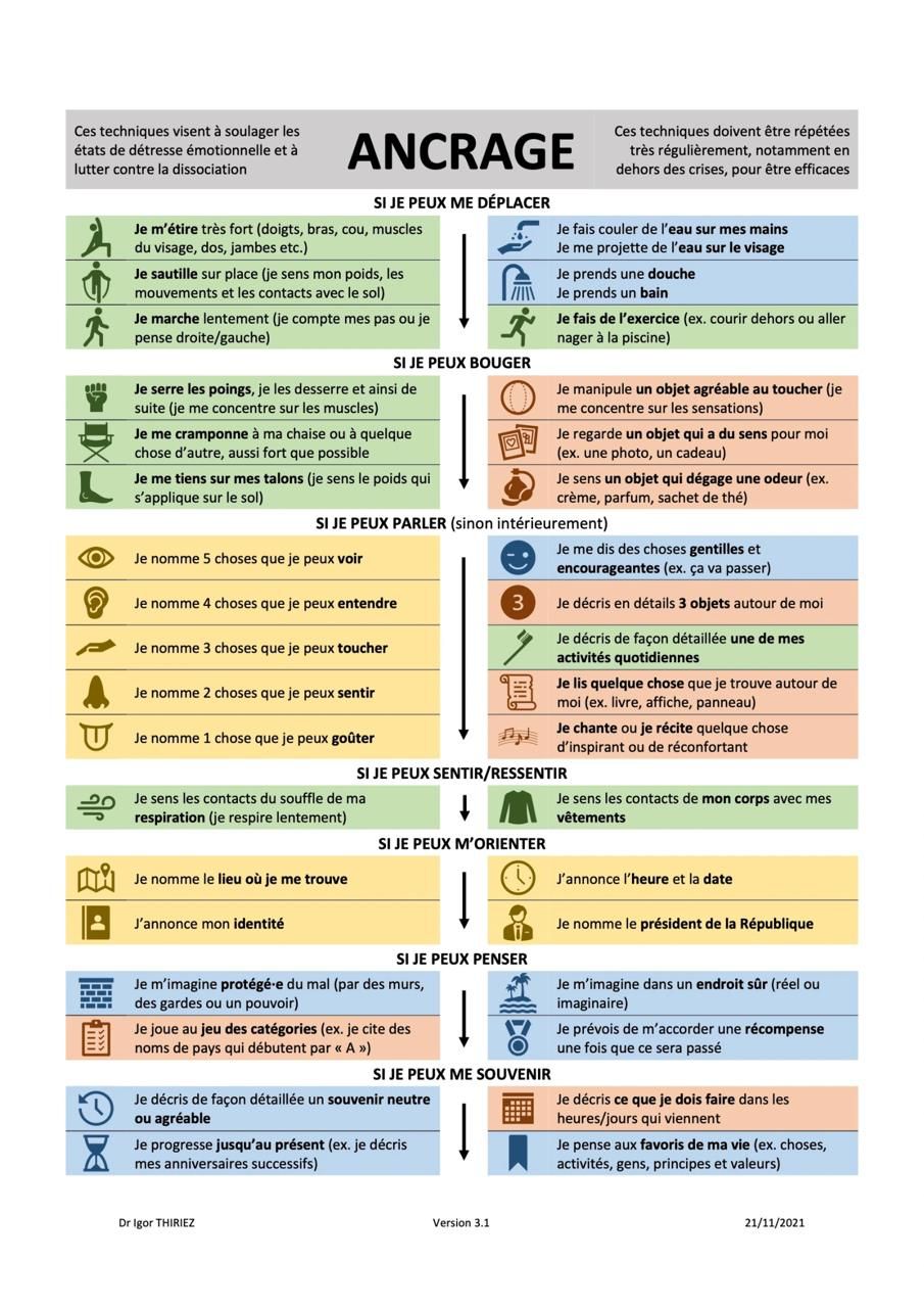 Techniques visant à soulager les états de détresse émotionnelle et de dissociation.